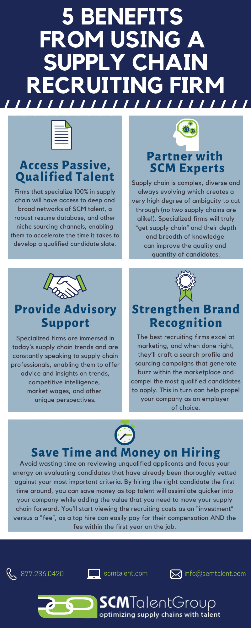 Supply Chain Infographics SCM Career Development
